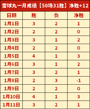 意外失误,颜骏凌失误,传球,好博登录入口,好博平台,好博注册网址,好博app,好博官网,好博网站,好博网页版