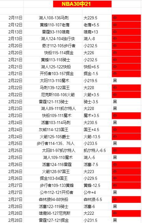 激情对决回,红色风暴再,袭曼彻斯特,好博登录入口,好博平台,好博注册网址,好博app,好博官网,好博网站,好博网页版