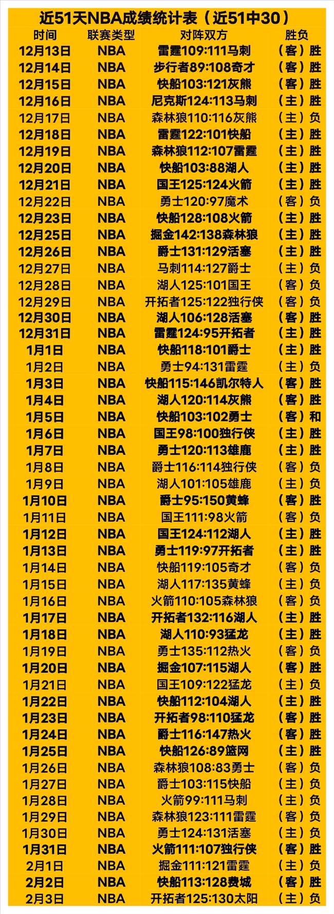 大乐透期号,专家精准推,每日精选,好博登录入口,好博平台,好博注册网址,好博app,好博官网,好博网站,好博网页版