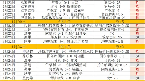 “蓝军铁骑坚韧挑战，罗塞尼尔妙手解马雷斯卡难题！英超激情对决，直播不容错过！”